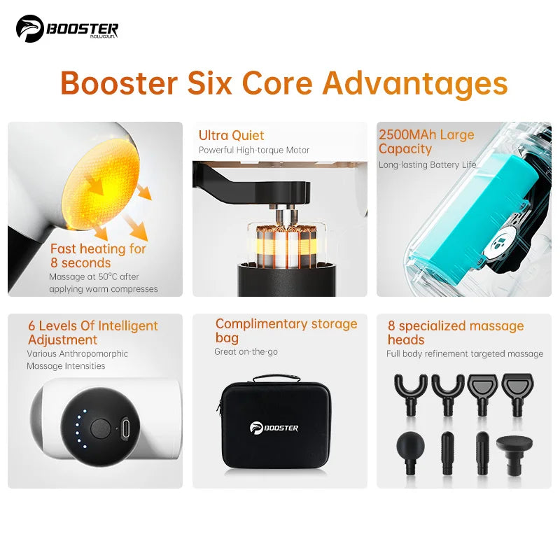 Booster V3 Mini Massage Gun For Muscle Pain Relief, Relaxation, Recovery