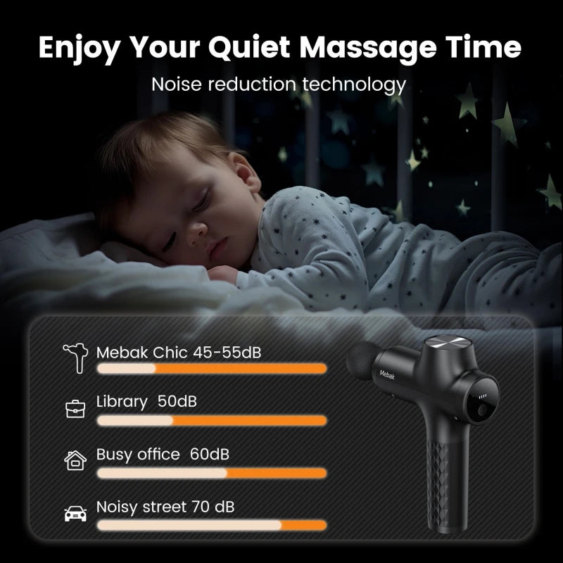Mebak Chic Massage Gun Deep Tissue Powerful 3000rpm Handheld Percussion Muscle Massager with 2500mAh Battery for Muscle Pain